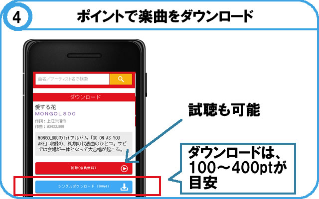 ポイントで楽曲をダウンロード