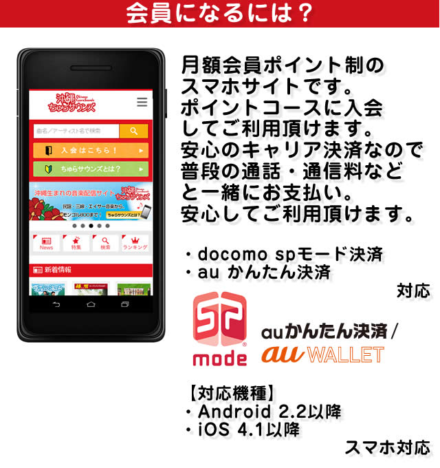 会員になるには？